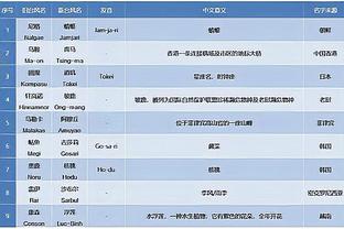 必威app手机下载精装版安卓截图4